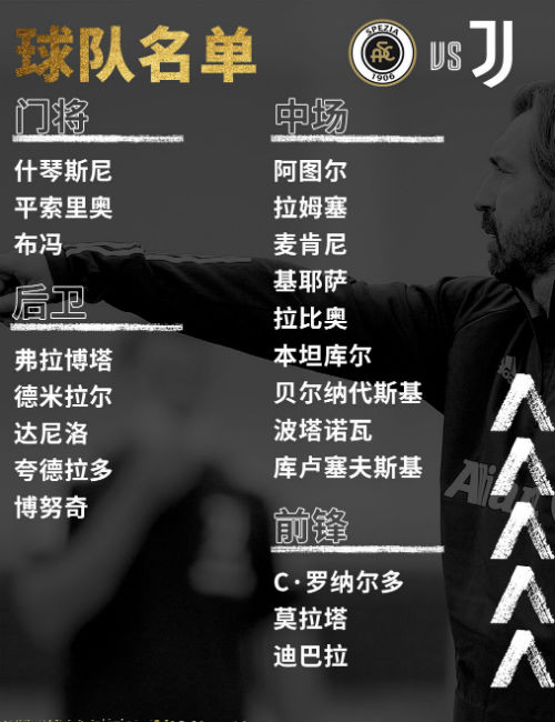C罗正式回归<a href=/look/zuqiuzhibo/juventus/ target=_blank class=infotextkey>尤文图斯</a>大名单