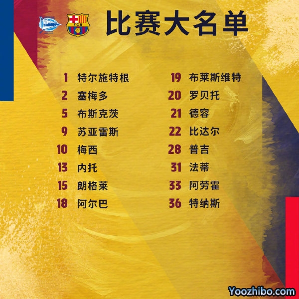 <a href=/look/zuqiuzhibo/barcelona/ target=_blank class=infotextkey>巴萨</a>收官战vs阿拉维斯大名单