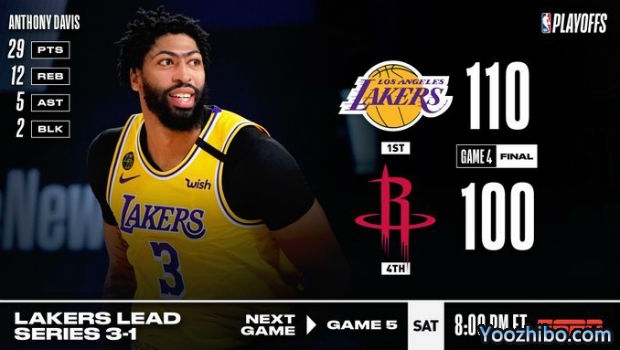 <a href=/look/lanqiuzhibo/lakers/ target=_blank class=infotextkey>湖人</a>轻取<a href=/look/lanqiuzhibo/rockets/ target=_blank class=infotextkey>火箭</a>大比分3-1夺赛点！