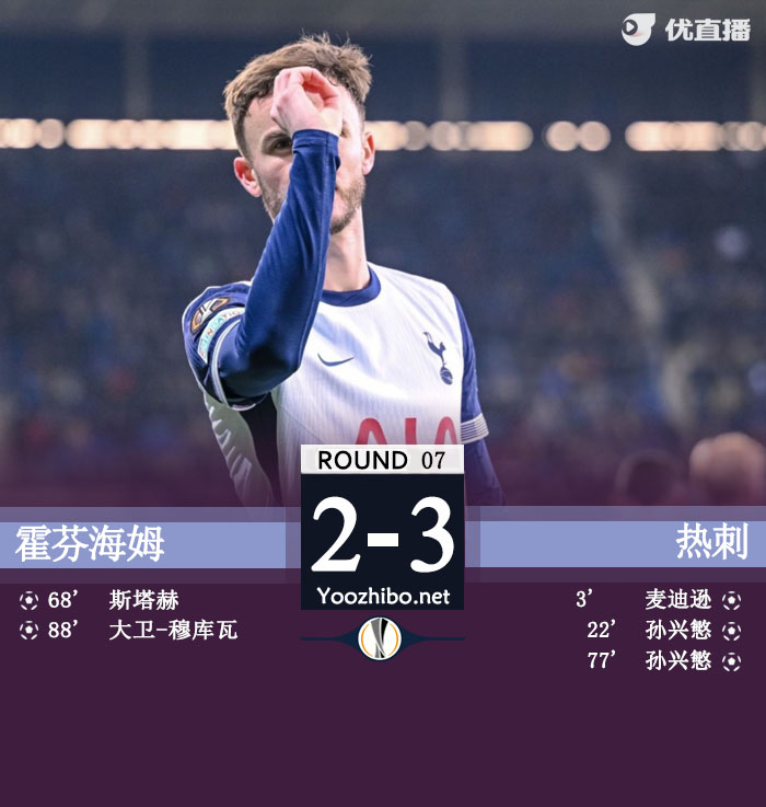 霍芬海姆vs<a href=/look/zuqiuzhibo/hotspur/ target=_blank class=infotextkey>热刺</a>