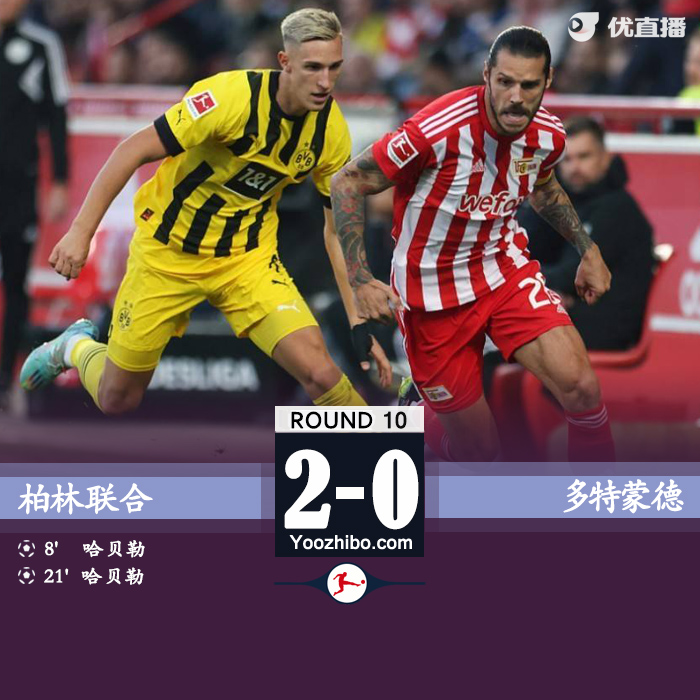 <a href=/look/zuqiuzhibo/dortmund/ target=_blank class=infotextkey>多特蒙德</a>0-2柏林联合 科贝尔“超巨失误”送礼哈贝勒双响