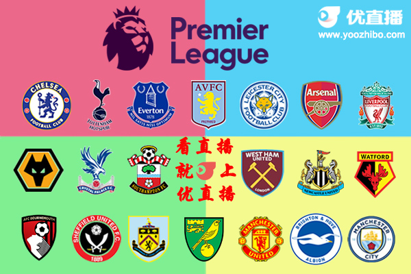 2019-20赛季<a href=/look/zuqiuzhibo/yingchao/ target=_blank class=infotextkey>英超</a>球队阵容名单一览