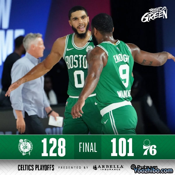 <a href=/look/lanqiuzhibo/celtics/ target=_blank class=infotextkey>凯尔特人</a>再胜<a href=/look/lanqiuzhibo/76ers/ target=_blank class=infotextkey>76人</a>大比分2-0！
