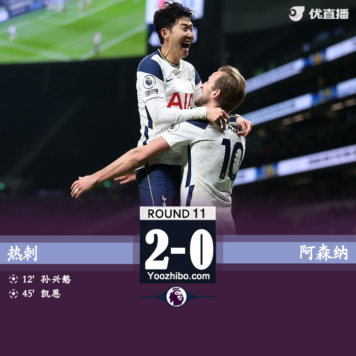 <a href=/look/zuqiuzhibo/hotspur/ target=_blank class=infotextkey>热刺</a>2-0<a href=/look/zuqiuzhibo/arsenal/ target=_blank class=infotextkey>阿森纳</a>