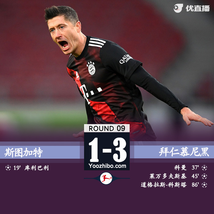 <a href=/look/zuqiuzhibo/bayern/ target=_blank class=infotextkey>拜仁</a>3-1逆转斯图加特